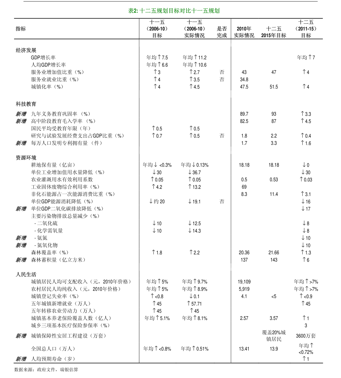 澳門天天彩期期精準單雙波色