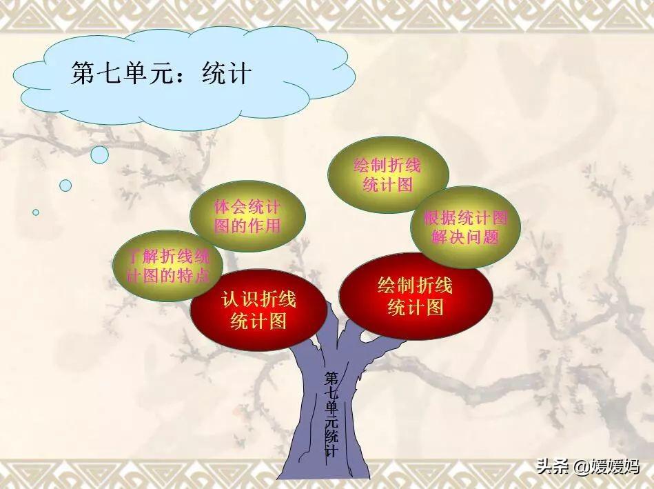 四肖八肖期期準(zhǔn)資料精選