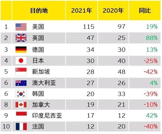 澳門彩開獎(jiǎng)圖表