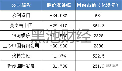 澳門六開獎結果343，開獎背后的故事與啟示，澳門六開獎結果背后的故事與啟示，數字背后的啟示與影響