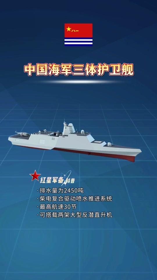 多維作戰(zhàn)能力