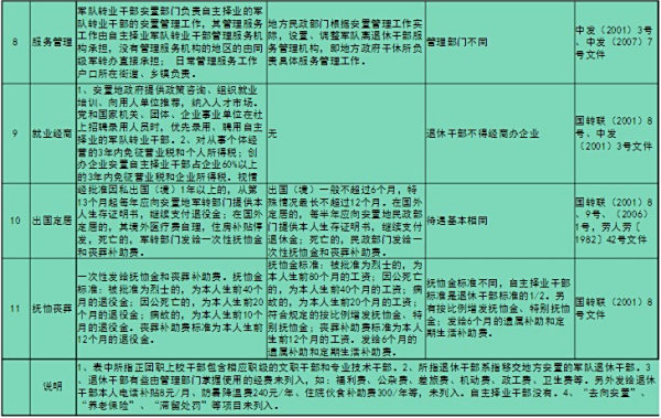 自主擇業(yè)背景下工資增長的趨勢與挑戰(zhàn)，自主擇業(yè)背景下工資增長的趨勢、挑戰(zhàn)與應(yīng)對策略