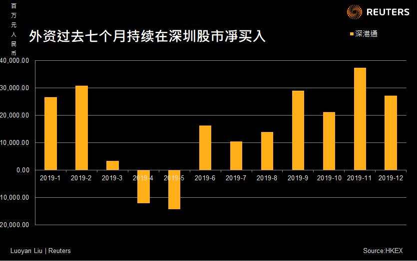 中國股市最新局勢消息深度解析，中國股市最新局勢深度解析