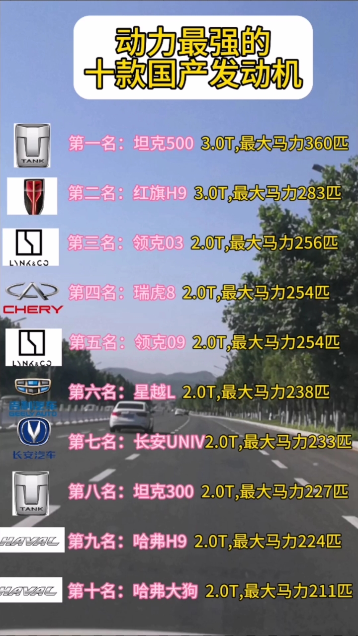 渦軸發(fā)動機排行榜，性能與技術的較量，渦軸發(fā)動機性能排行榜，技術較量的巔峰