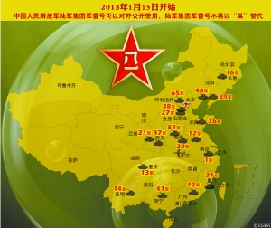 關于中國陸軍第三十八集團軍的歷史演變與軍力變遷，中國陸軍第三十八集團軍歷史演變與軍力變遷探究