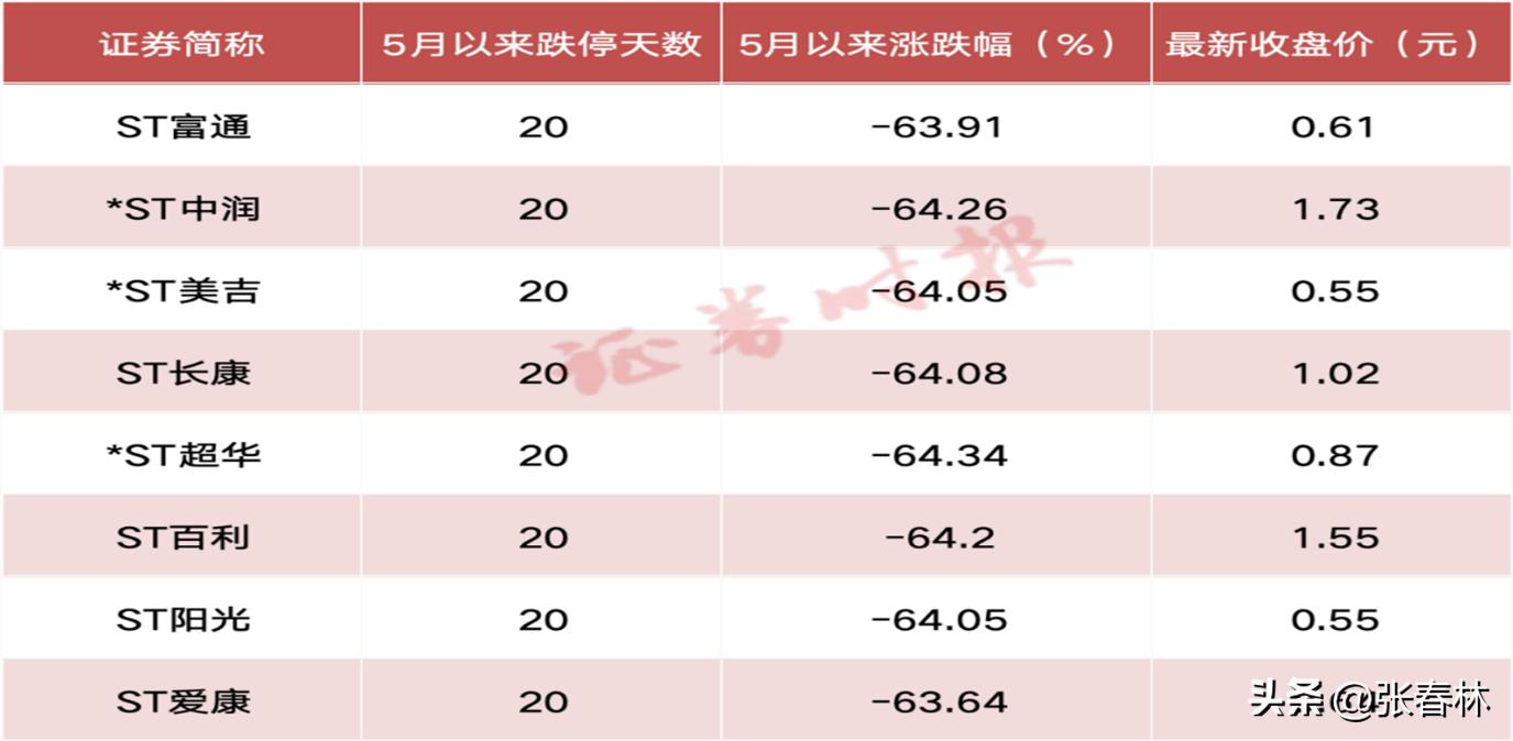 中泰聯(lián)合軍演2024，深化軍事合作，共筑和平繁榮，中泰聯(lián)合軍演2024，深化軍事合作，共筑和平繁榮之橋