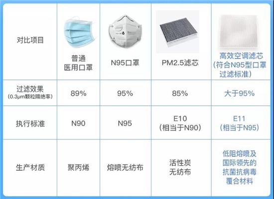 N95口罩有效期多久，探究口罩使用壽命與防護(hù)效能，探究N95口罩的使用壽命與防護(hù)效能，有效期多久？