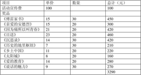 關(guān)于最新發(fā)布的2025年報刊價格表詳解，最新發(fā)布的2025年報刊價格表全面解析