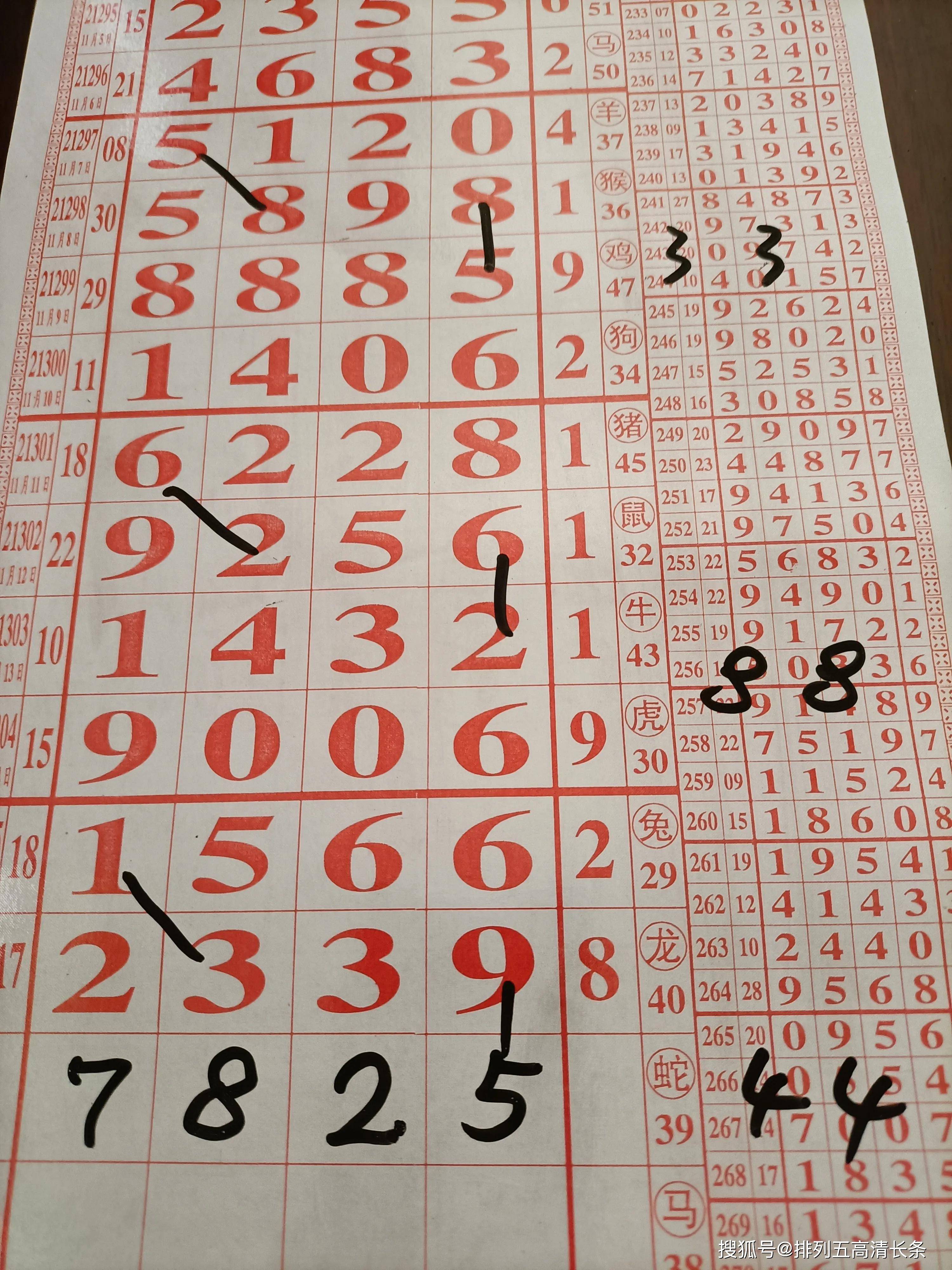 四肖八碼期期準(zhǔn)免費(fèi)開(kāi)啟新篇章，四肖八碼期期準(zhǔn)，開(kāi)啟新篇章，免費(fèi)精準(zhǔn)預(yù)測(cè)