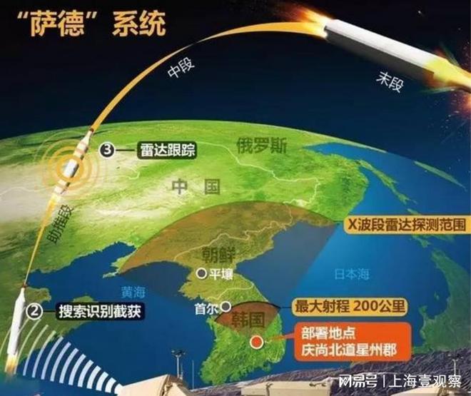 薩德導彈部署國家及其全球影響分析，薩德導彈部署國家及其全球影響深度解析