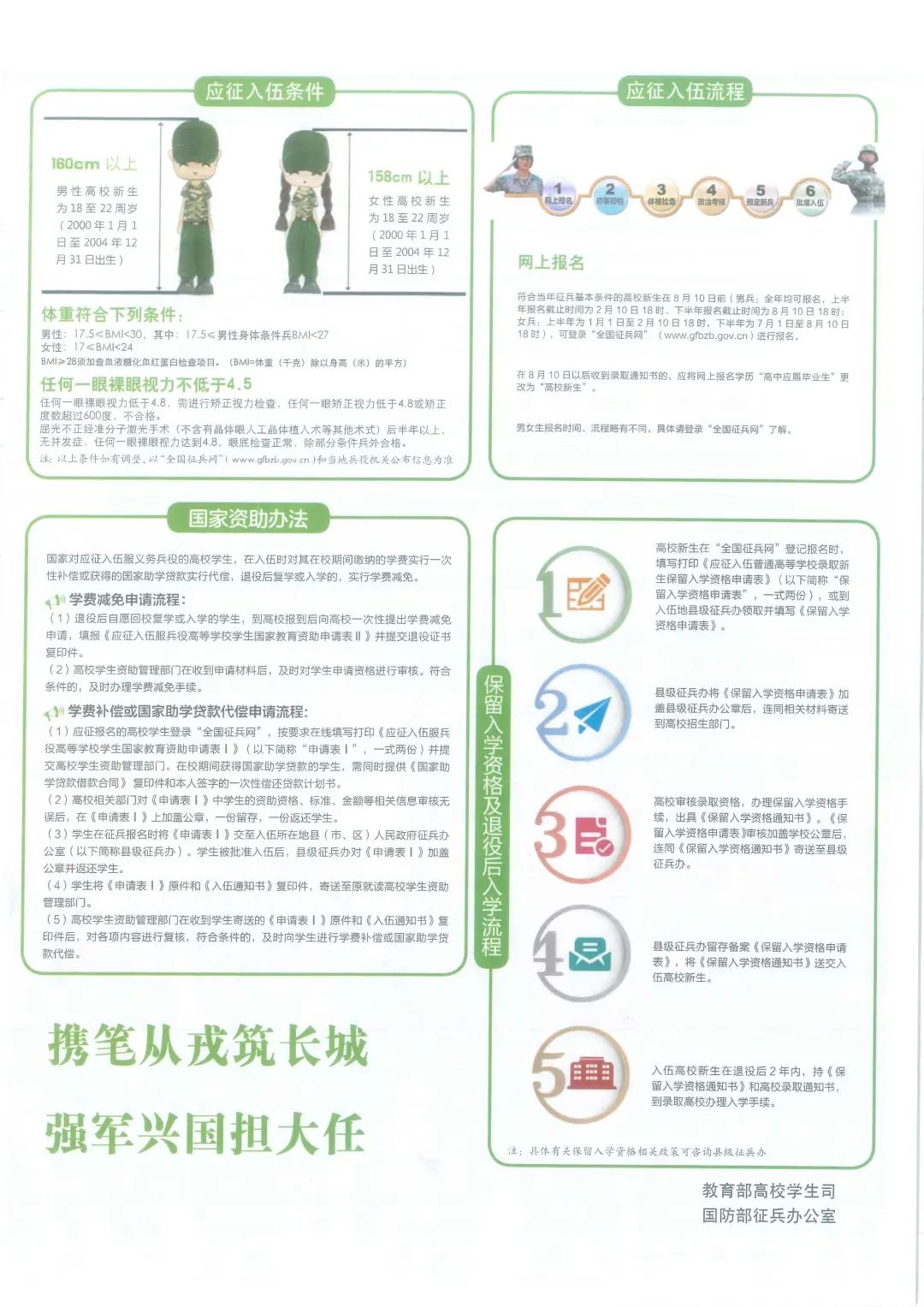 廣州大學生入伍政策，機遇與挑戰(zhàn)并存，廣州大學生入伍政策，機遇與挑戰(zhàn)的并存