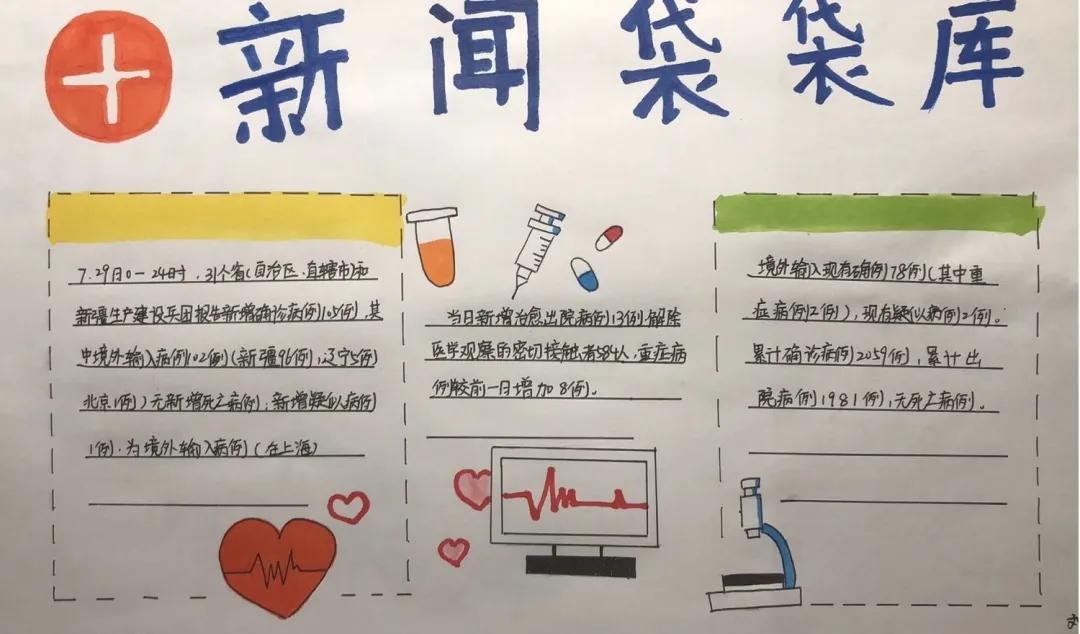 全球最新動(dòng)態(tài)