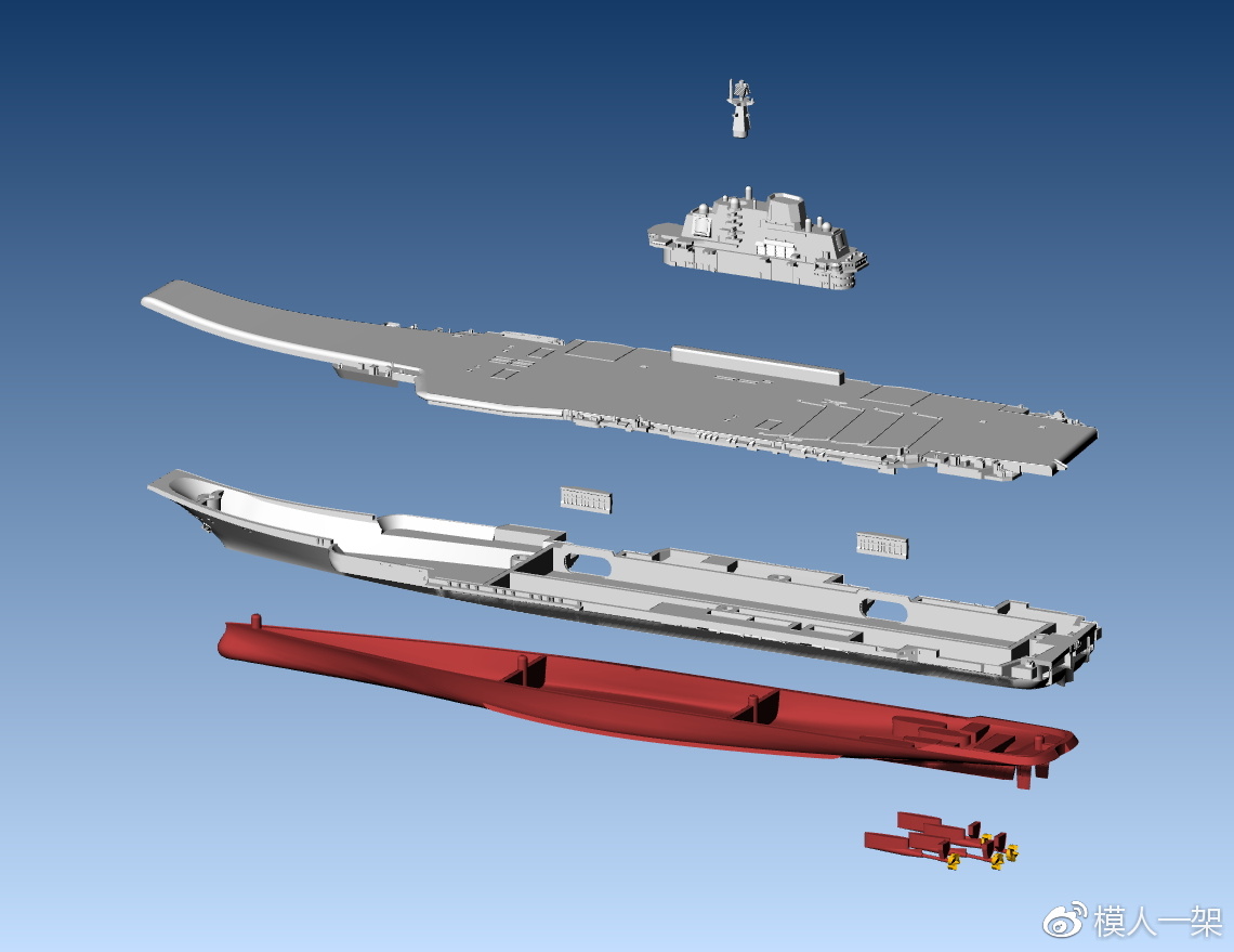 航空母艦模型說明文，航空母艦模型詳解與介紹