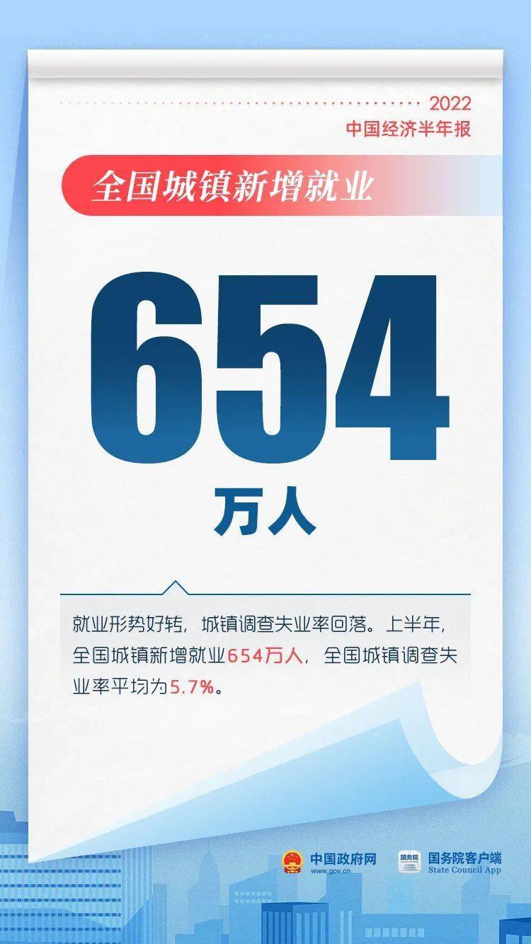 中國最新消息2022年八月，中國最新消息2022年八月概覽