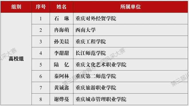 公布