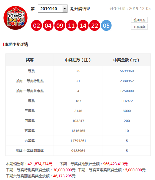 今晚澳門9點(diǎn)35分開獎結(jié)果