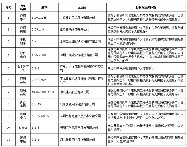 會昌今天剛剛發(fā)生的重大新聞，會昌今日重大新聞速遞