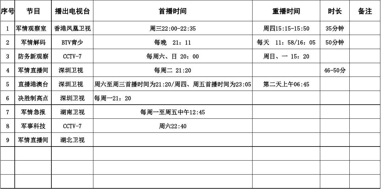 香港 第128頁