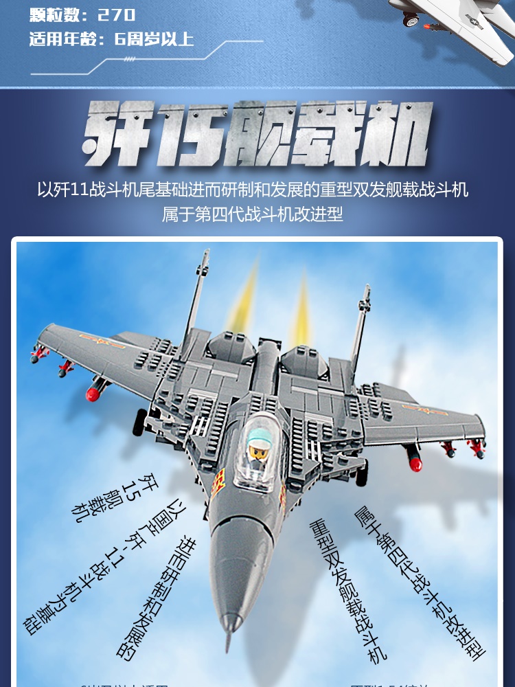 殲-15戰(zhàn)斗機(jī)規(guī)劃，未來空中力量的藍(lán)圖，殲-15戰(zhàn)斗機(jī)規(guī)劃，未來空中力量的展望