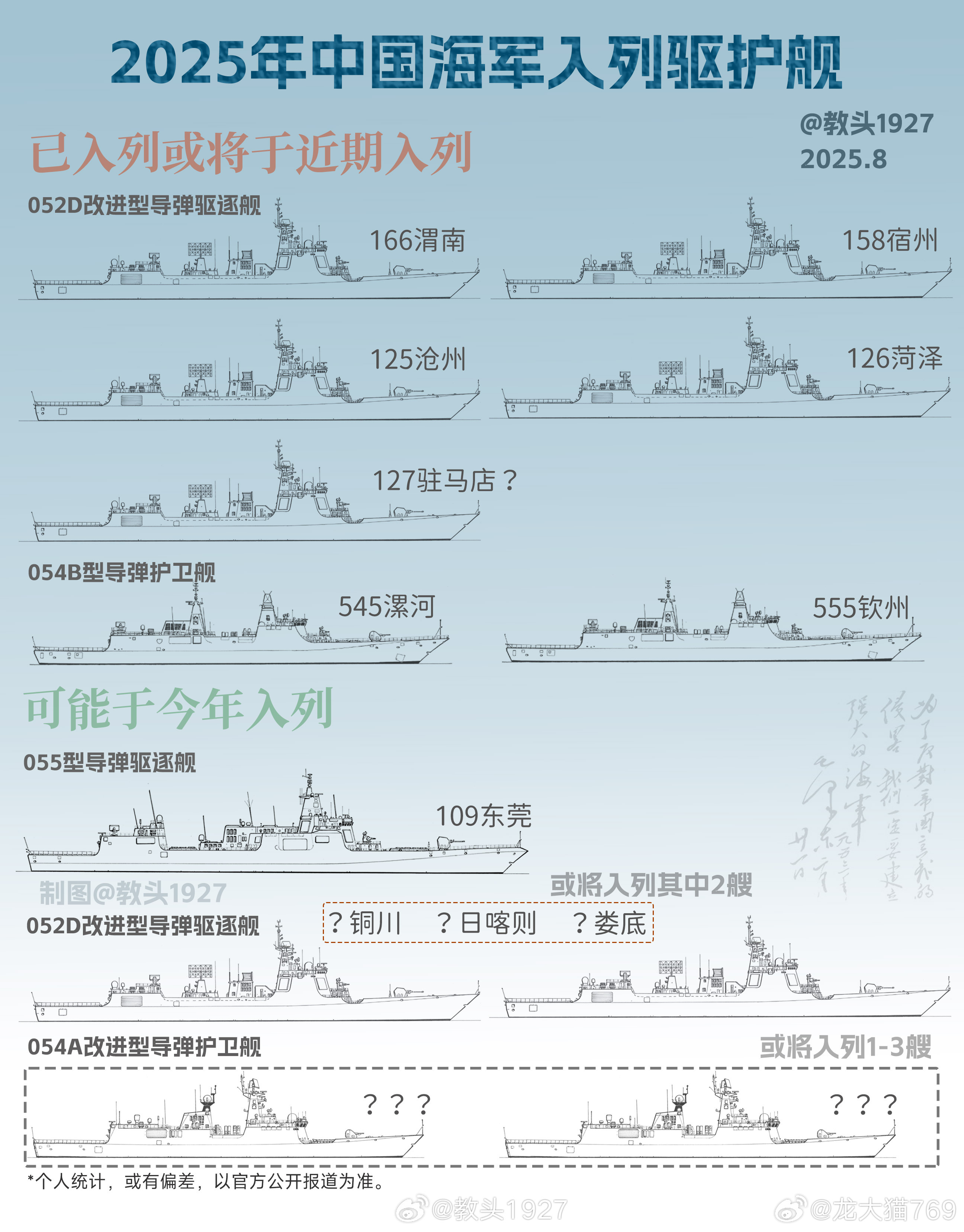 2024年展望