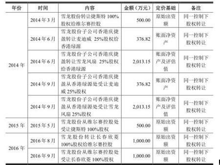 二四六香港管家婆期期準(zhǔn)資料大全，深度解析與全面概覽，二四六香港管家婆期期準(zhǔn)資料大全，深度解析與全面概覽手冊