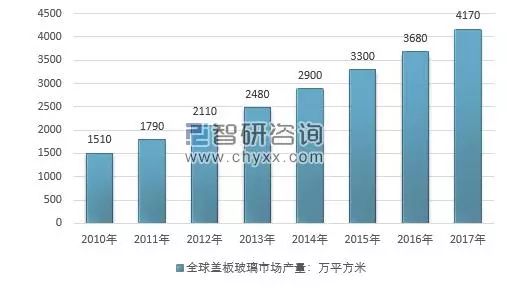 澳門新奧走勢圖，探索未來的趨勢與挑戰(zhàn)，澳門新奧走勢圖，探索未來趨勢與挑戰(zhàn)