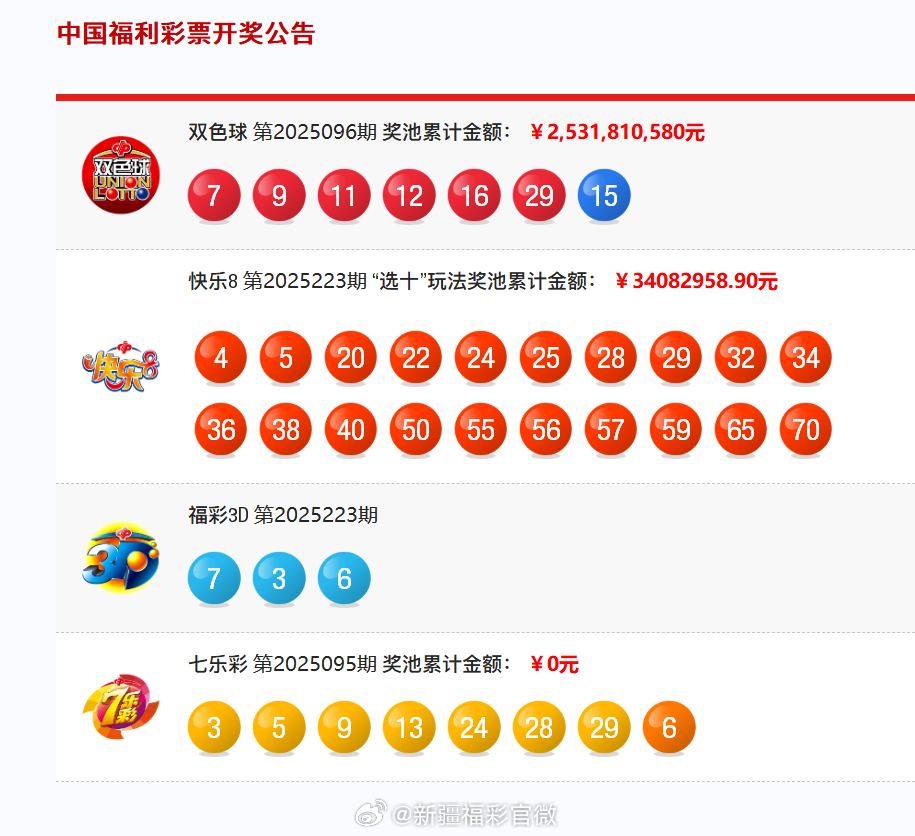 探索未來幸運之門
