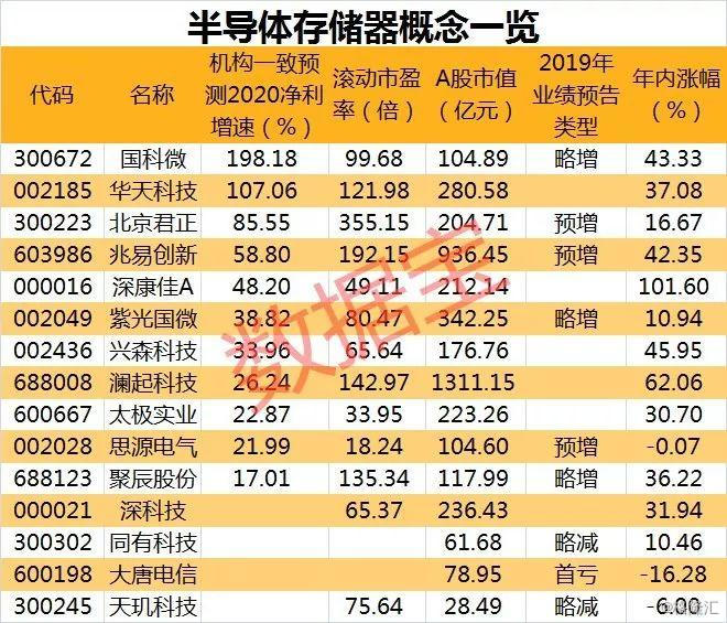 新澳門六開下一期預測，探索未來的彩票奧秘，澳門彩票未來趨勢預測，探索六開彩票的奧秘
