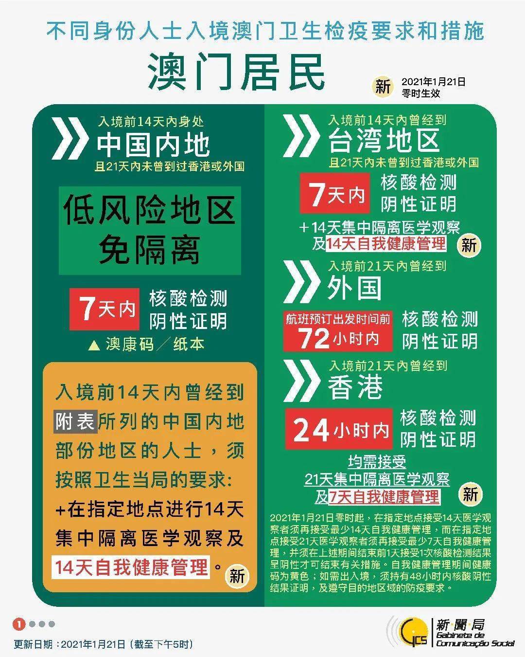澳門今晚的開單還是開雙，預測與解析，澳門今晚開單開雙預測與解析