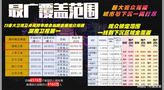 關(guān)于港彩免費(fèi)資料的探討與預(yù)測，走向未來的港彩世界（2025展望），港彩未來展望，免費(fèi)資料的探討與預(yù)測，走向2025的港彩世界