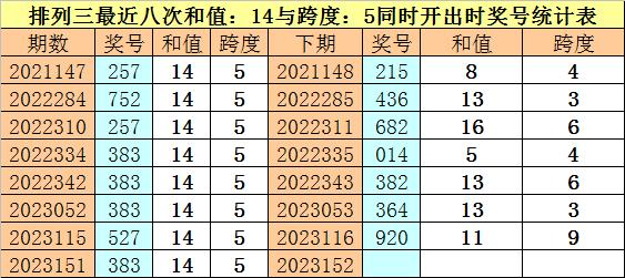 香港一碼一特中獎號碼預(yù)測，探索與解析，香港一碼一特中獎號碼預(yù)測解析