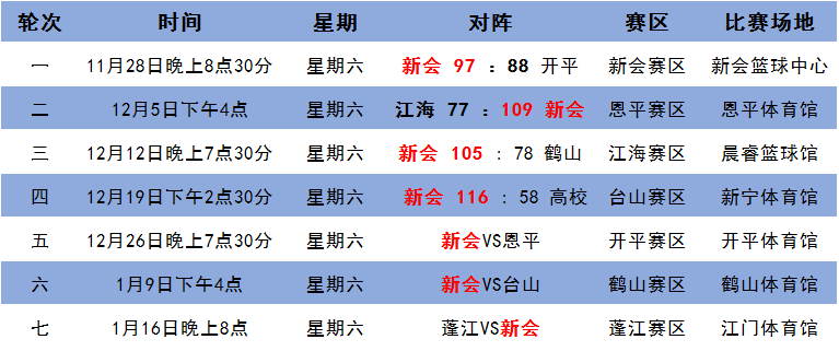 探索新澳門(mén)，精準(zhǔn)謎語(yǔ)與未來(lái)預(yù)測(cè)的魅力，澳門(mén)新探，精準(zhǔn)謎語(yǔ)與未來(lái)展望的魅力