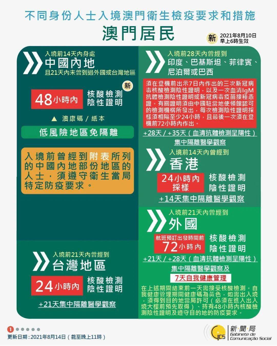 新澳門天天免費精準大全謎語解析與探索，澳門天天免費精準謎語解析與探索