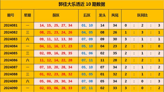 澳門一碼一特中獎號碼預測，探索與理性思考，澳門一碼一特中獎號碼預測，理性探索與思忖