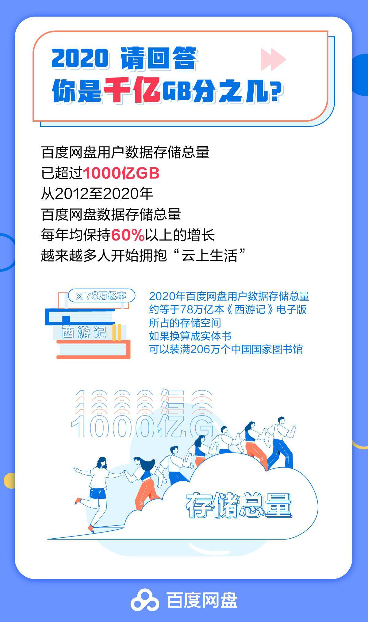 探索天天好免費(fèi)資料的未來(lái)之路，2025展望，2025展望，天天好免費(fèi)資料的未來(lái)之路探索