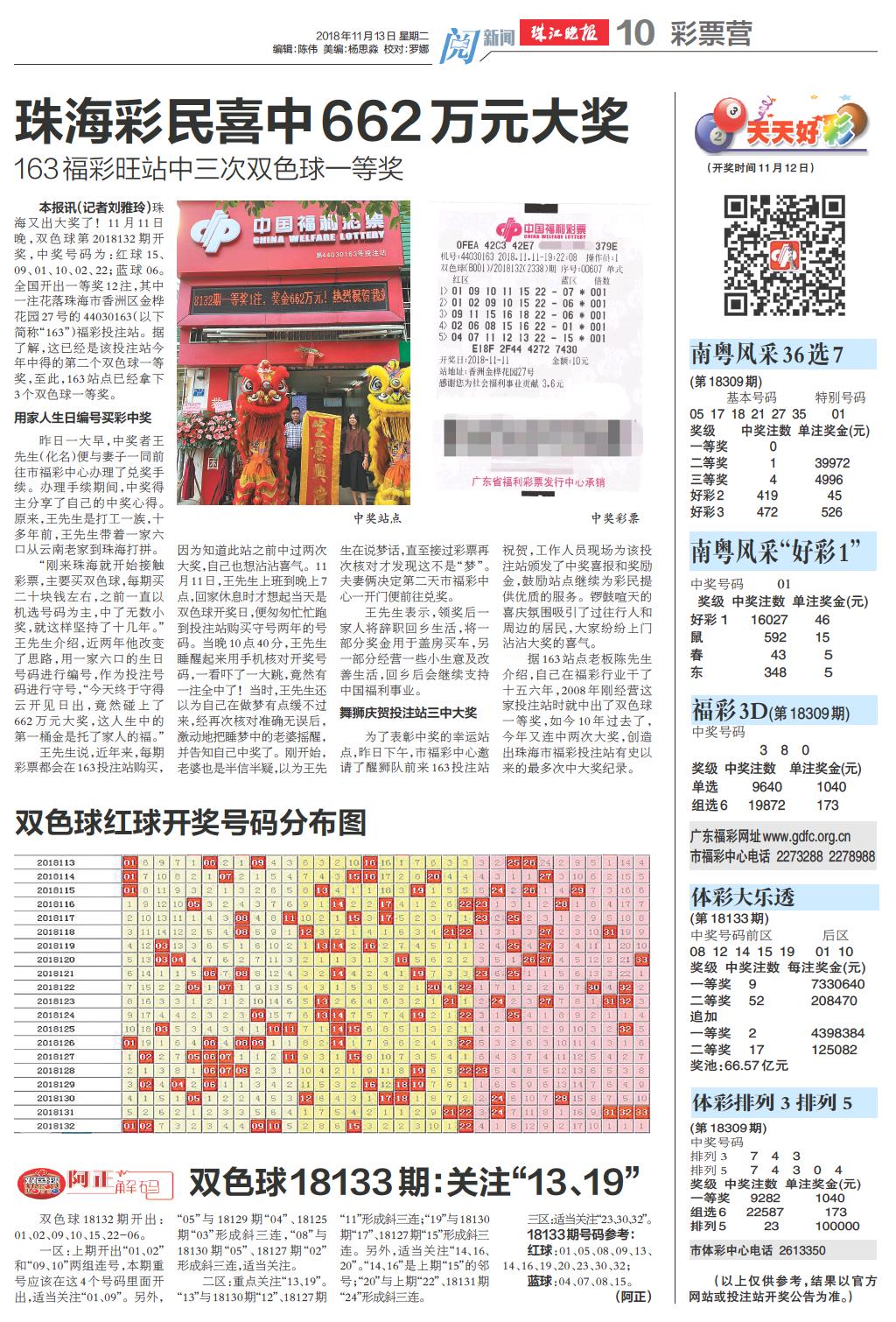 澳門天天彩大全紅藍波，探索與預測（2025年展望），澳門天天彩紅藍波預測與探索，展望2025年展望