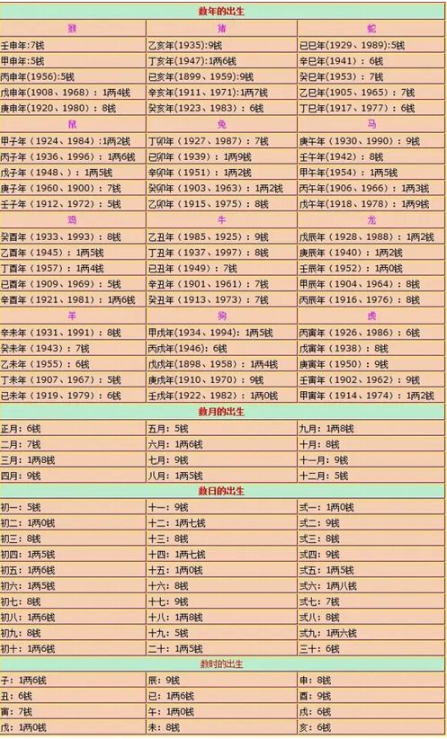 鐵算算盤免費(fèi)資料大全，最新版本更新解析，鐵算算盤免費(fèi)資料大全及最新版本更新解析概覽