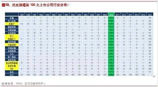 鐵算了盤4887歷史開獎(jiǎng)記錄