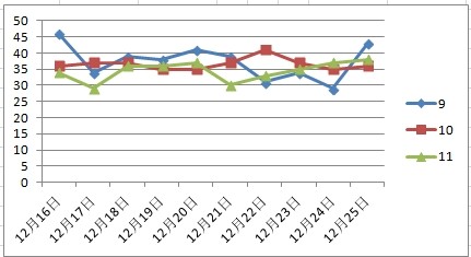 澳門天天彩大全，探索紅藍(lán)波的奧秘與未來展望（至2025年），澳門天天彩大全，紅藍(lán)波奧秘探索與未來展望（至2025年揭秘）