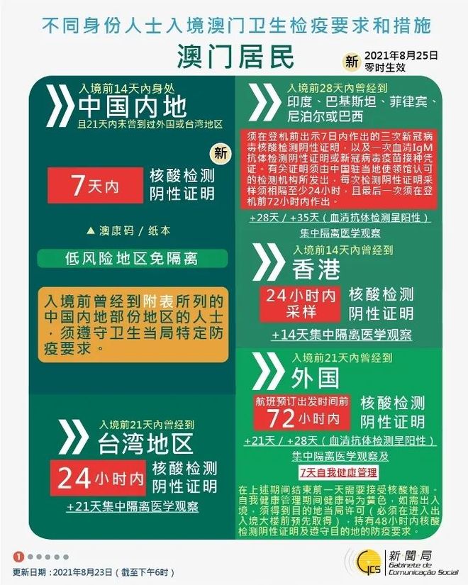 新澳門天天免費精準大全謎語探索與解析，澳門天天免費精準謎語探索與解析