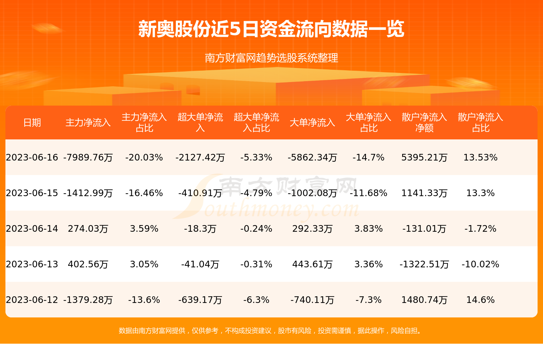 探索2025新奧正版免費(fèi)資本的世界，探索未來(lái)，2025新奧正版免費(fèi)資本的世界揭秘