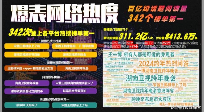 探索未來(lái)的港彩世界，2025港彩免費(fèi)資料展望，2025港彩展望，探索未來(lái)的港彩世界與免費(fèi)資料探索