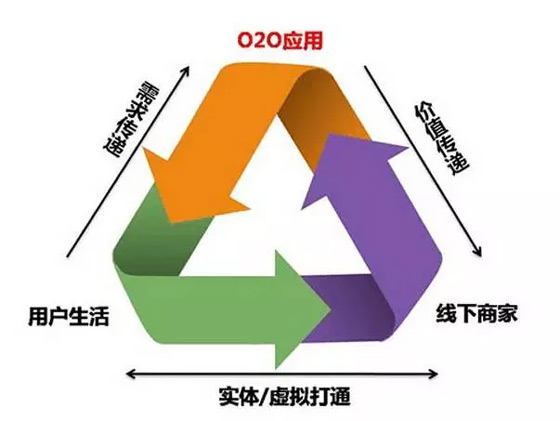 探究精準(zhǔn)服務(wù)，理解數(shù)字時(shí)代下的精準(zhǔn)服務(wù)與關(guān)鍵詞7777888888888的關(guān)聯(lián)，數(shù)字時(shí)代下的精準(zhǔn)服務(wù)與關(guān)鍵詞關(guān)聯(lián)探究，關(guān)鍵詞為7777888888888的精準(zhǔn)服務(wù)深度解析