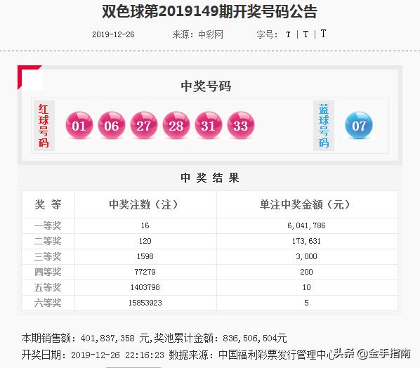澳門一碼一特中獎預(yù)測，探索與揭秘，澳門一碼一特中獎探索與揭秘之旅