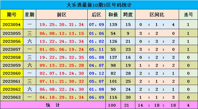 澳門一一碼一特一中獎(jiǎng)號(hào)碼預(yù)測，探索與解析，澳門一一碼中獎(jiǎng)號(hào)碼預(yù)測解析與探索