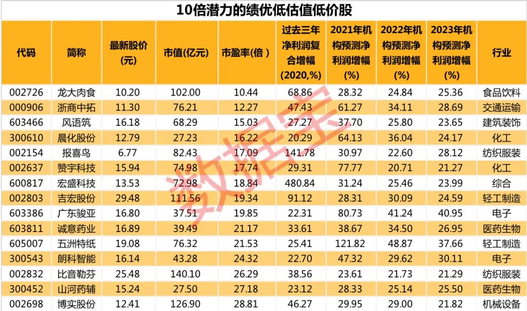 新奧今晚預(yù)測一肖一特，探索未來走向的奧秘，新奧未來走向預(yù)測，今晚特選生肖揭秘奧秘