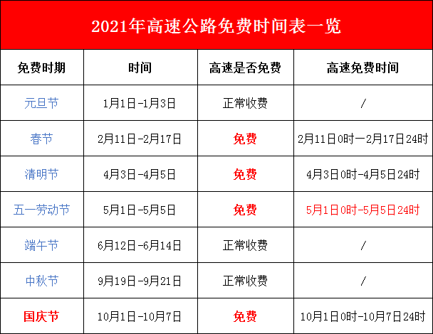 探索未來(lái)，新奧正版免費(fèi)與五點(diǎn)來(lái)料的新紀(jì)元，探索未來(lái)新紀(jì)元，新奧正版免費(fèi)與五點(diǎn)來(lái)料揭秘