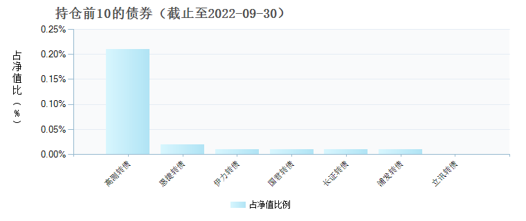 2025年天天免費資料開
