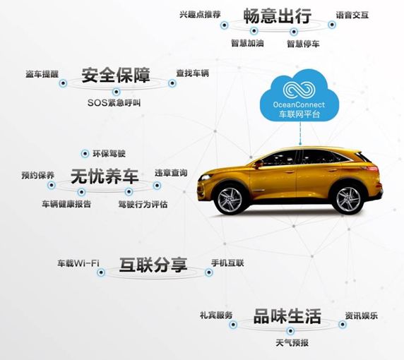 澳門正版免費資本車詳解，未來趨勢與特色功能探討（2025版），澳門正版免費資本車詳解及未來趨勢與特色功能探討（2023版）