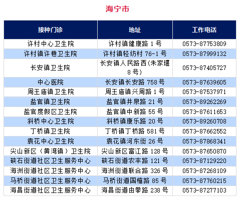 2025年新奧正版免費(fèi)_五點(diǎn)來(lái)料